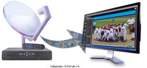 get 3000 stations for a small one-time fee!
why pay over $90.00 a month for cable or satellite tv